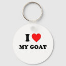 Pesquisar por cabra chaveiros Criança