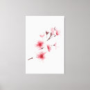 Pesquisar por do sakura de impressão de canvas Flores de cerejeira