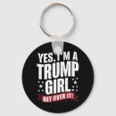 Pesquisar por eleições chaveiros Eleição