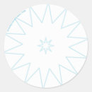 Pesquisar por bling adesivos Fofofo