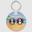 Pesquisar por pirate chaveiros For her
