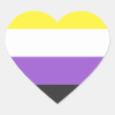 Pesquisar por bandeira não binária adesivos Enby