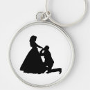 Pesquisar por proposta chaveiros Noivo