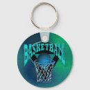 Pesquisar por aro chaveiros Basquetebol