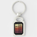 Pesquisar por doações chaveiros Doação de sangue