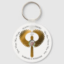 Pesquisar por lembranças chaveiros Para eles