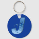 Pesquisar por letra j chaveiros Alfabeto