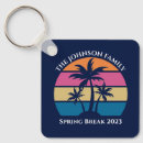 Pesquisar por férias da primavera chaveiros Férias de verão