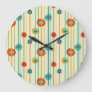 Pesquisar por mid century modern pôsteres Blue