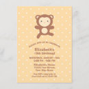 Pesquisar por macaco engraçado convites Fofo