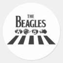 Pesquisar por beagle adesivos Raça