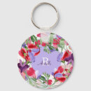 Pesquisar por flor flor chaveiros Feminina