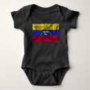 Pesquisar por venezuelanos para bebes roupas Venezuelana