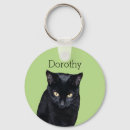 Pesquisar por keyring conhecido chaveiros Qualquer pessoa