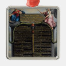 Pesquisar por declaração ornamentos Escola