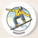 Pesquisar por snowboard porta copos Montanhas