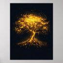 Pesquisar por árvore do poster da vida pôsteres Fantasia