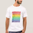 Pesquisar por frutas do espírito camisetas Paciência