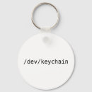 Pesquisar por linux chaveiros Nerd