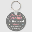 Pesquisar por m chaveiros Rosa