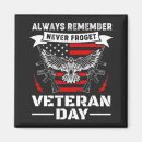 Pesquisar por sacrifício imas Lembrança