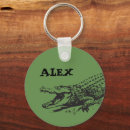 Pesquisar por crocodilo chaveiros Ilustração