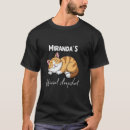 Pesquisar por miranda roupas Gatinho