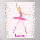 Pesquisar por ballerina pósteres pôsteres Girl