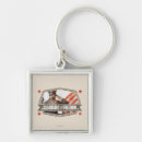 Pesquisar por ww2 chaveiros Bandeiras