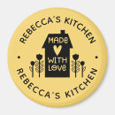 Pesquisar por ideias de decoração home imas For her