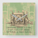 Pesquisar por engenharia relogios de parede Motor