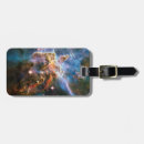 Pesquisar por bolhas bagagem tags Espaço