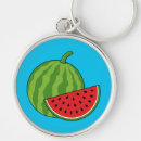 Pesquisar por melancia vermelha chaveiros Verde