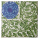 Pesquisar por design da flor azulejos Papel de parede