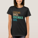 Pesquisar por 77 anos camisetas Desde