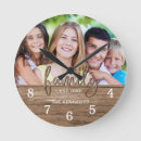 Pesquisar por fábrica relogios de parede Fazenda