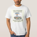 Pesquisar por engenheiros civiles camisetas Física