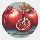 Pesquisar por vermelho da romã Fruta vermelha