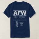 Pesquisar por alliance camisetas Viagem