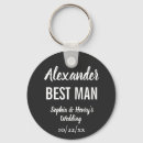 Pesquisar por noiva festa presentes Clássico