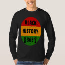 Pesquisar por história de arte camisetas Poder