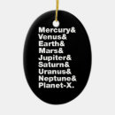 Pesquisar por sistema solar ornamentos Legal