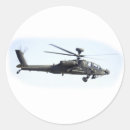 Pesquisar por cav adesivos Militar