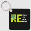 Pesquisar por recicl chaveiros Dia