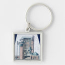 Pesquisar por maquinaria chaveiros Industrial