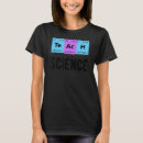 Pesquisar por student camisetas Professor