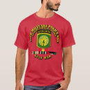Pesquisar por bde camisetas Dia