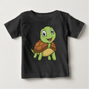 Pesquisar por amantes da tartaruga For kids