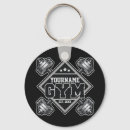 Pesquisar por músculos chaveiros Halterofilismo