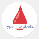 Pesquisar por medico adesivos Diabetes